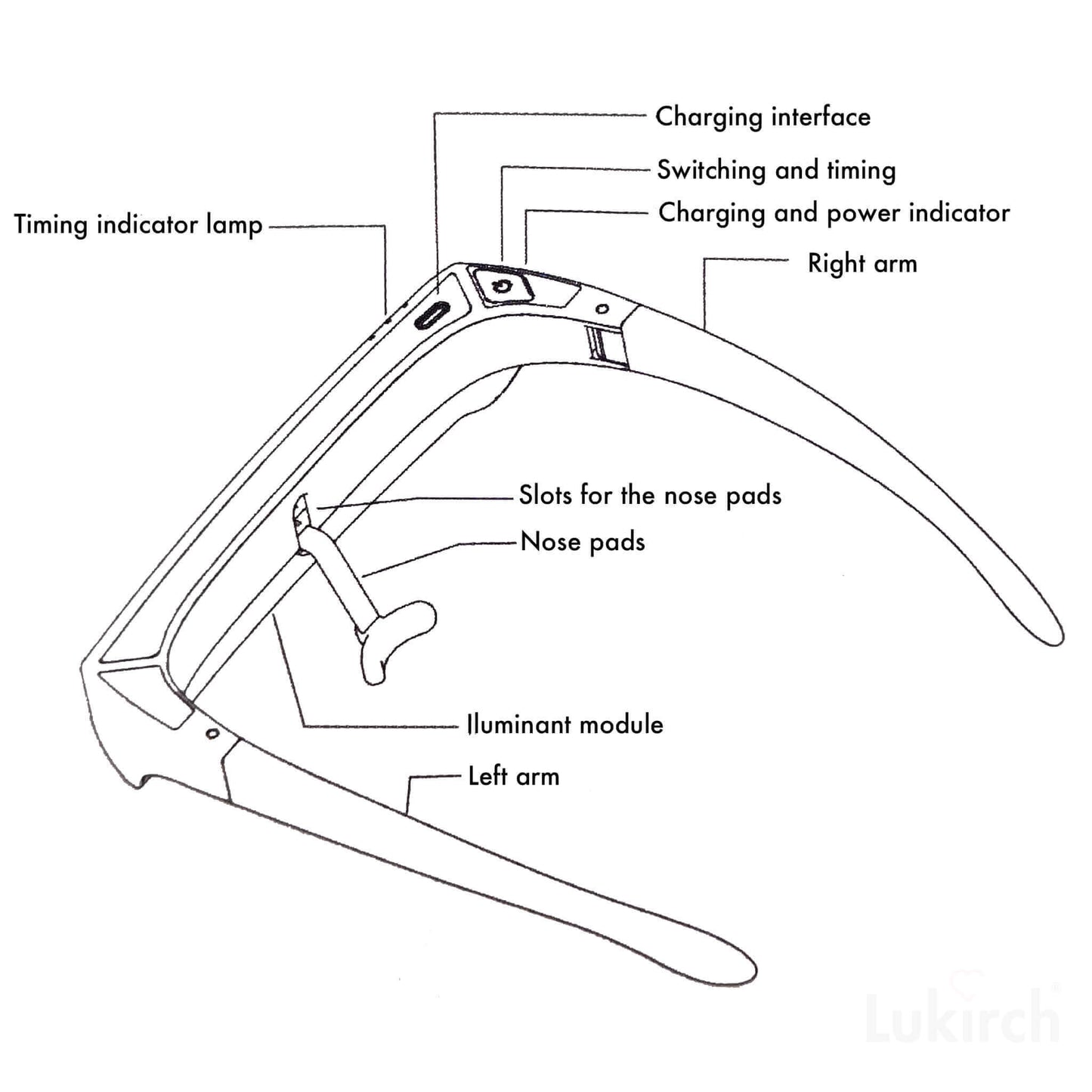 Red & Blue Light Wellness Glasses – Wearable Light Exposure Device for General Eye Comfort